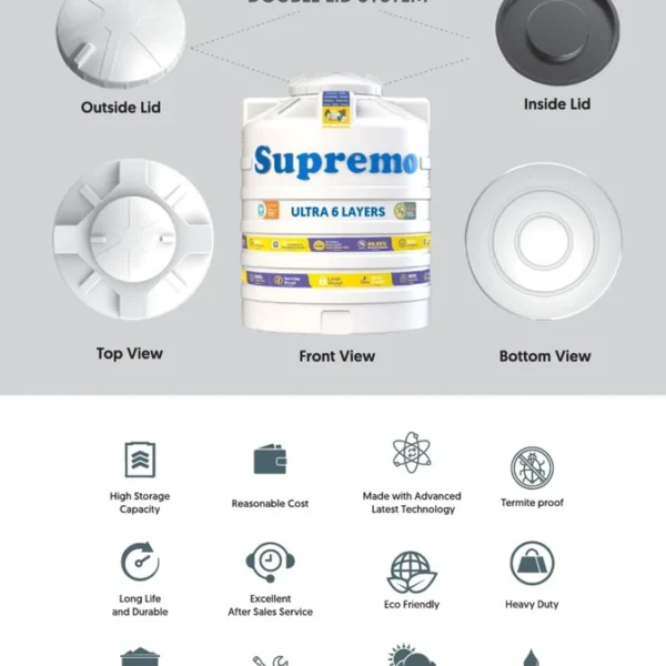 Supremo ultra 6 layer2