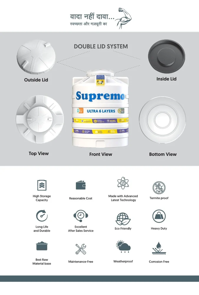 Supremo 6 Layer Gold Water Storage Tank Image 2